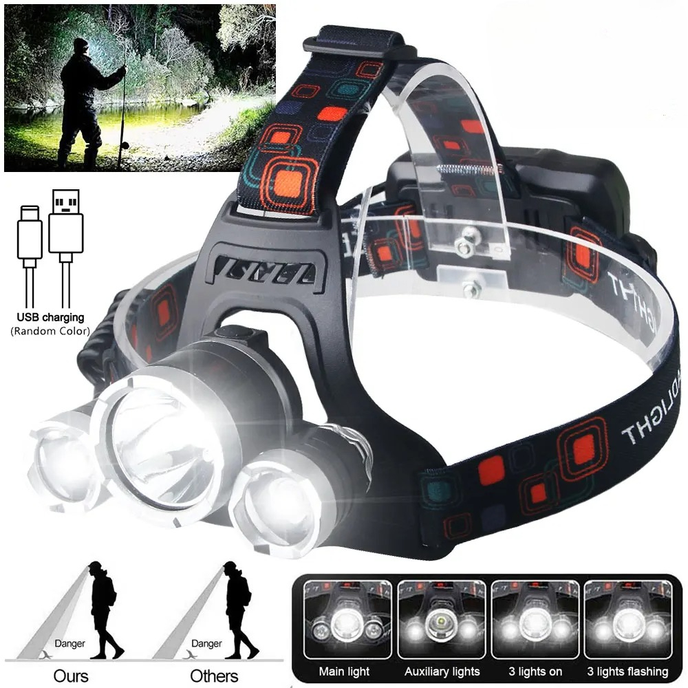 Renewable Energy Battery - High Power LED Headlamp 18650 Rechargeable