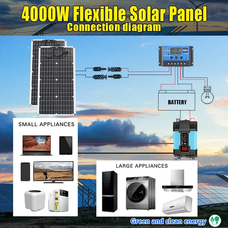 Renewable Energy House - 4000W Solar Panel Kit 12V To