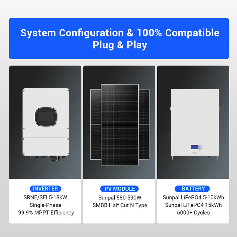 Hybrid Solar Panel Kit 1000W 3 - Solar Panel System 10Kw recension och pris
