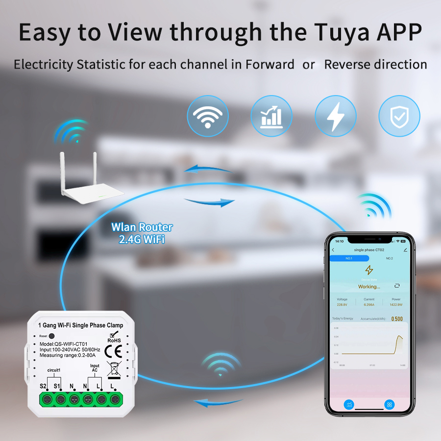 Tuya Smart Wifi Energy Meter C - Renewable Energy House recension och pris