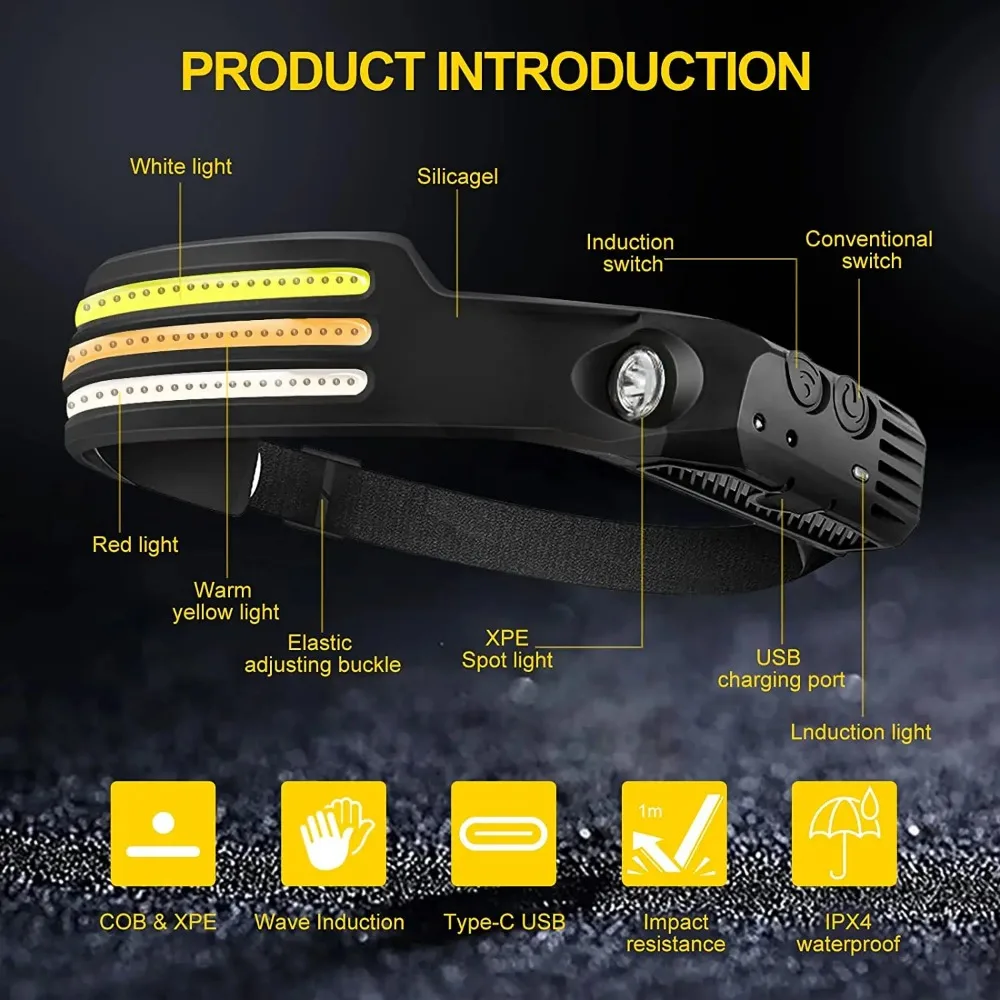 Rechargeable COB LED Induction - Renewable Energy Battery recension och pris
