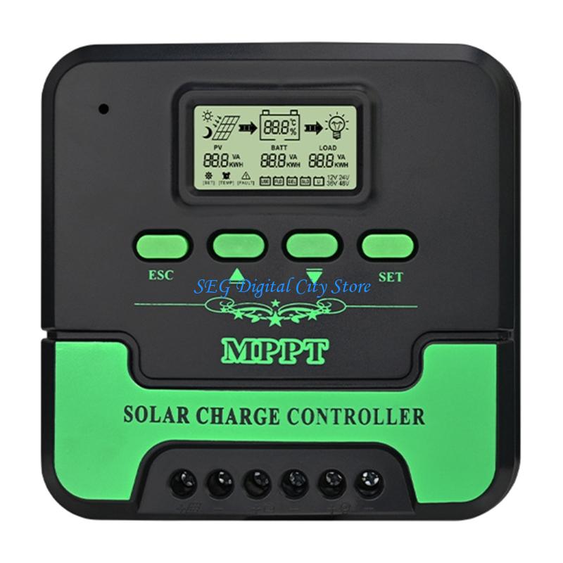 U75B Advanced MPPT Technology  - Renewable Energy Technology recension och pris