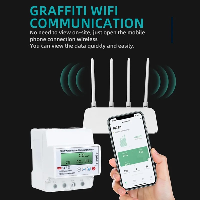 4P 1-100A WiFi Photovoltaic Sm - Renewable Energy House recension och pris