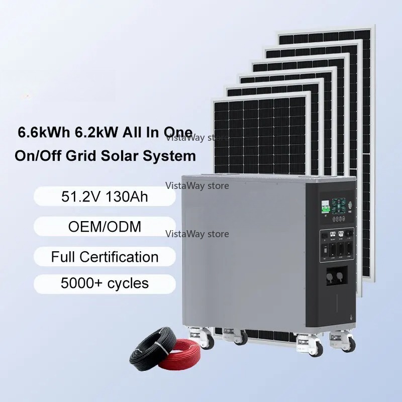 Asgoft 6kWh system container s - Renewable Energy Technology recension och pris
