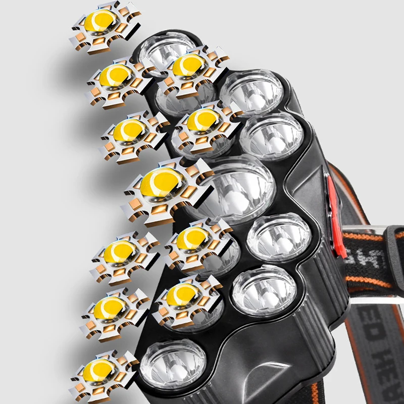 11 LED Headlamp Strong Light H - Renewable Energy Battery recension och pris