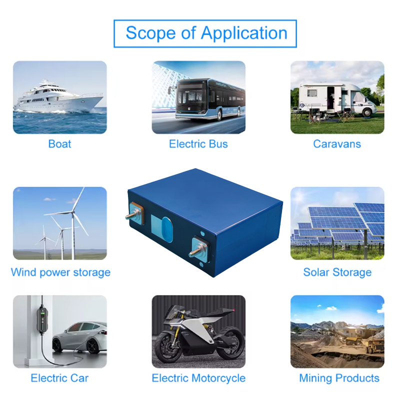 New 3.2V  Capacity 320Ah LiFeP - Renewable Energy Technology recension och pris