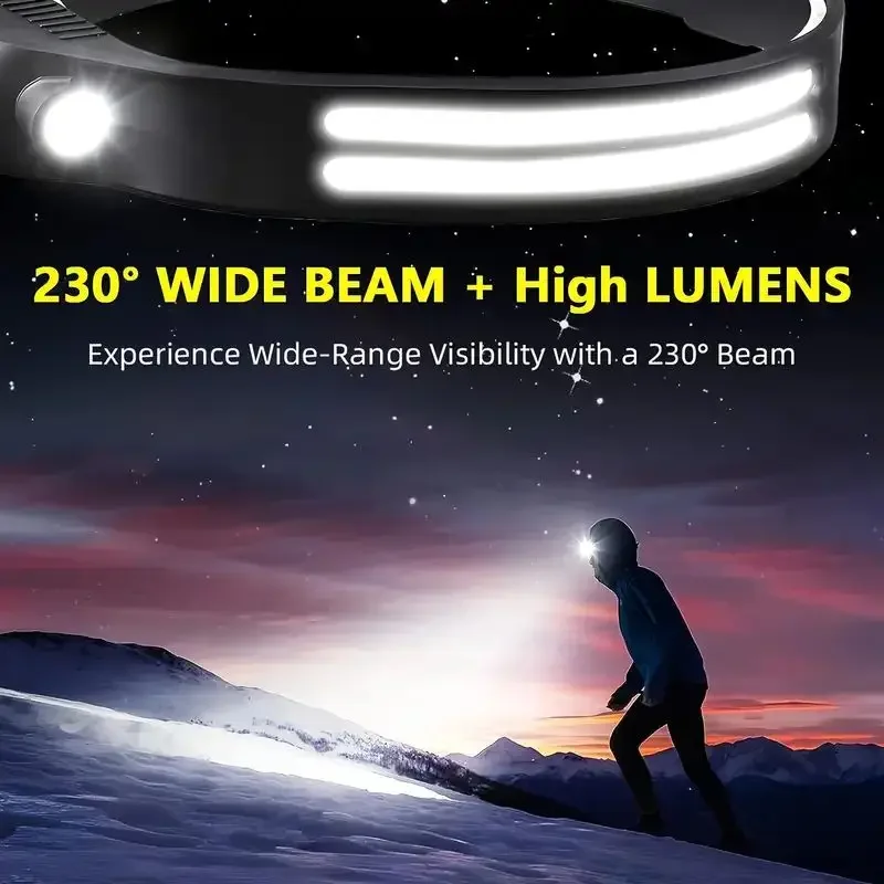 LED Sensor Headlamp Built-in B - Renewable Energy Battery recension och pris