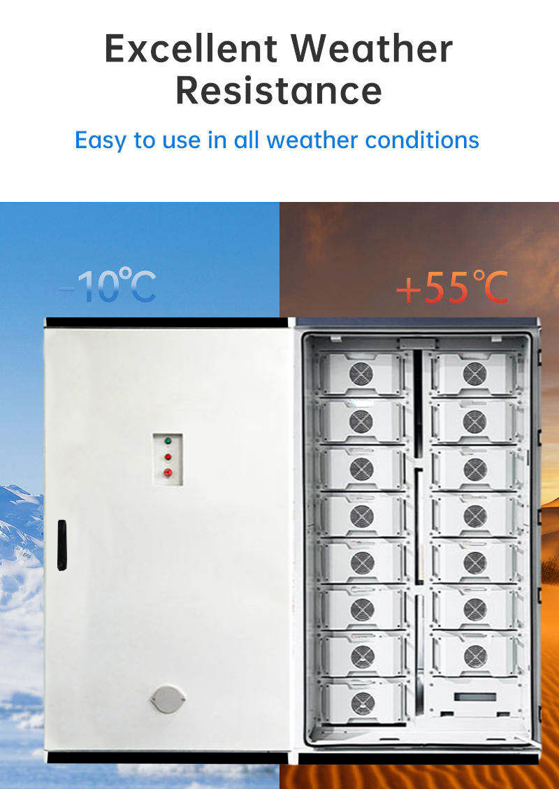 Integrated Lithium Iron Phosph - Renewable Energy Bess recension och pris