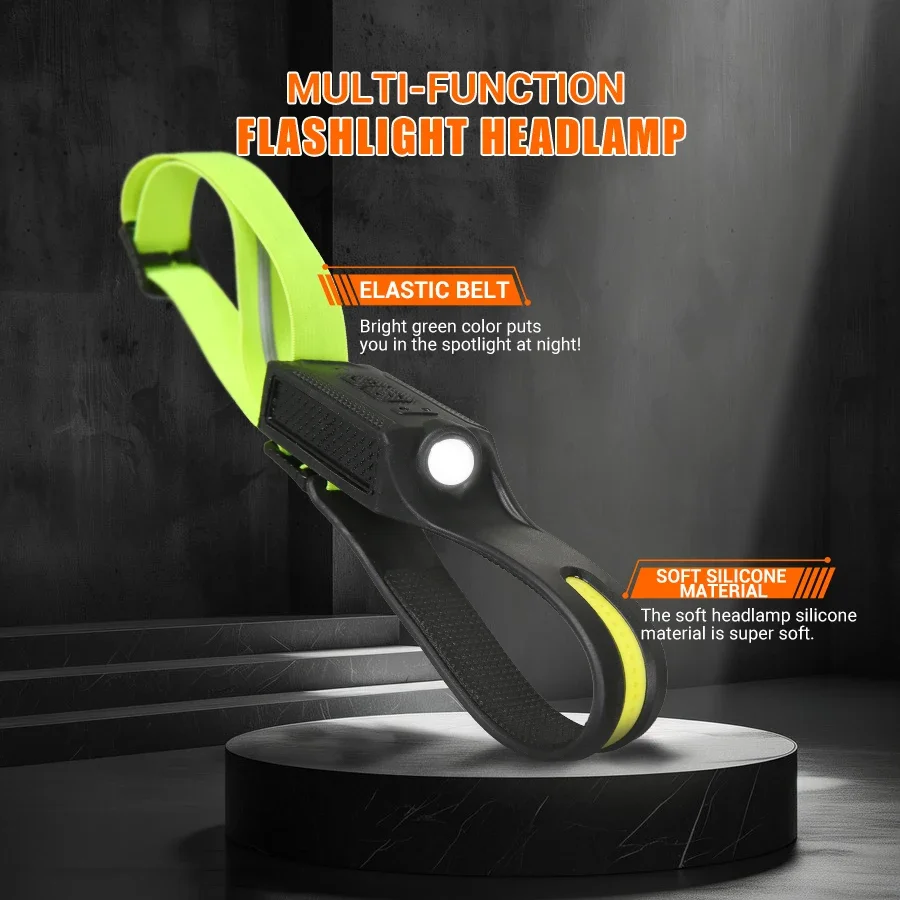 LED Headlamp USB Rechargeable  - Renewable Energy Battery recension och pris