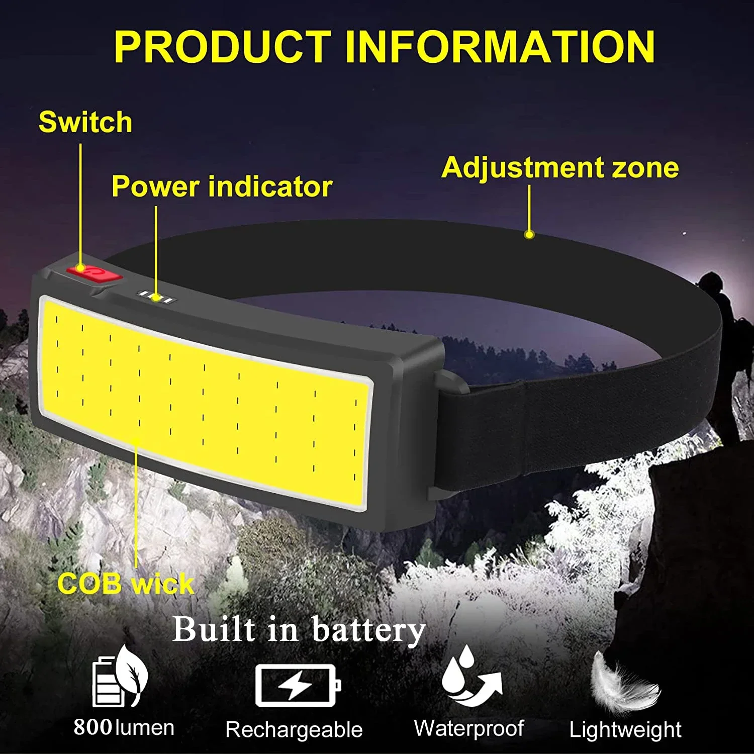 Powerful COB LED Headlamp Type - Renewable Energy Battery recension och pris