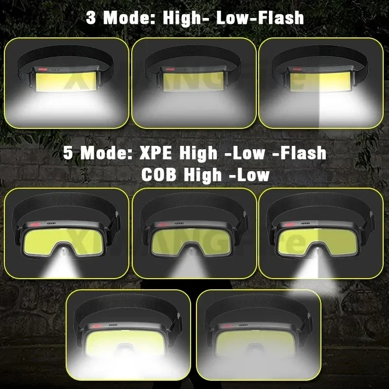 Powerful COB LED Headlamp Type - Renewable Energy Battery recension och pris