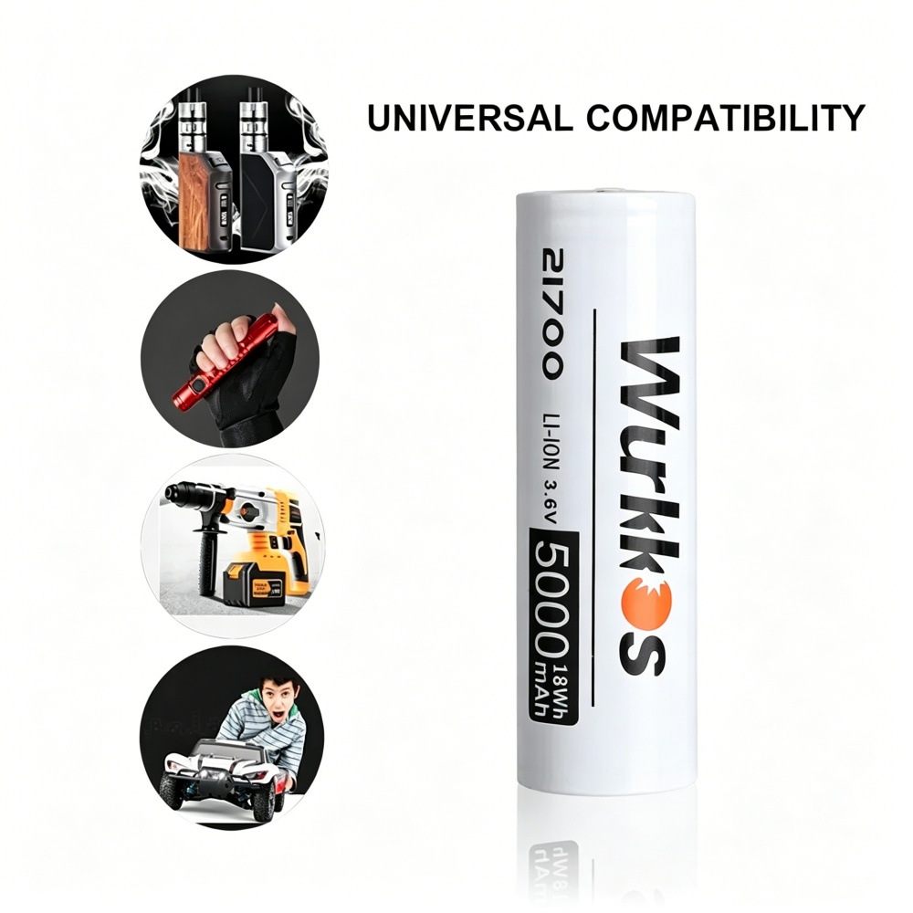 Wurkkos 21700 5000mAh Recharge - Renewable Energy Battery recension och pris