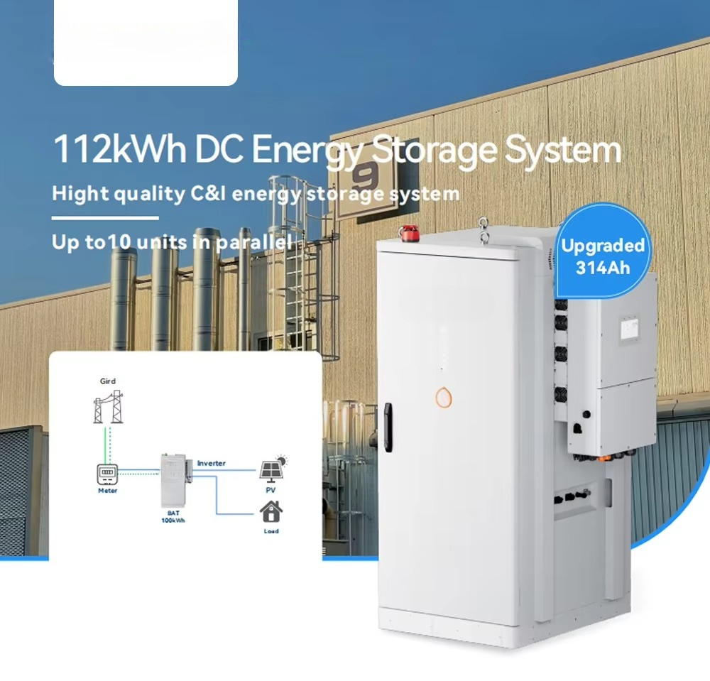 Industrial & Commercial Renewa - Renewable Energy Bess recension och pris