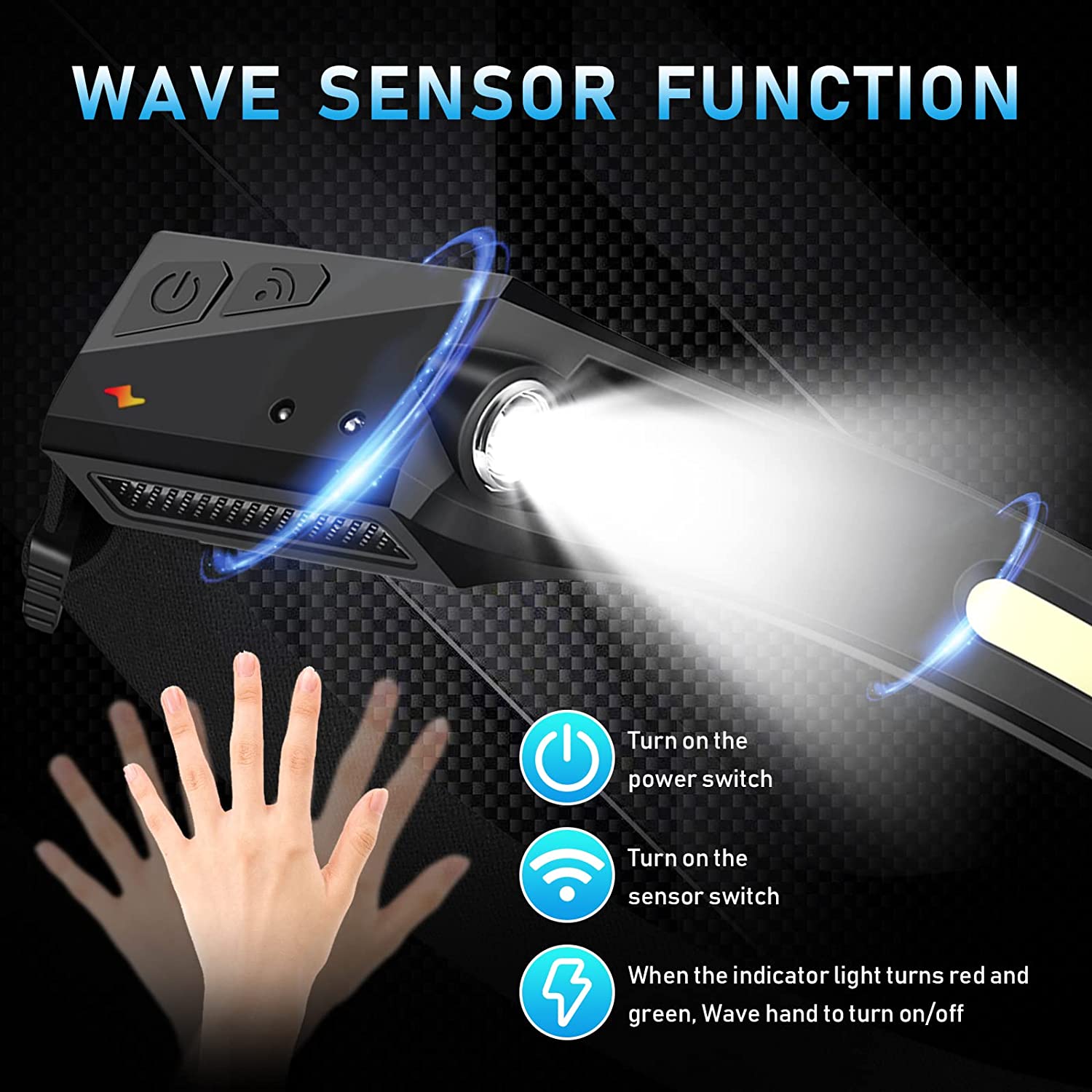Sensor Headlamp LED Head Flash - Renewable Energy Battery recension och pris