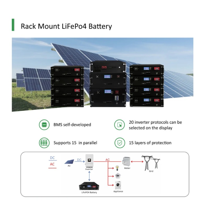 【Hot Sale】10KW Solar System De - Hybrid Solar Inverter recension och pris