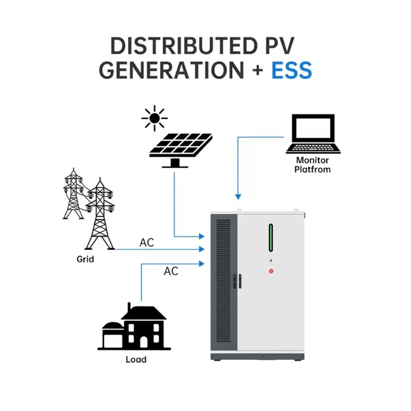 125KW/261KWh Renewable Solar E - Renewable Energy Bess recension och pris