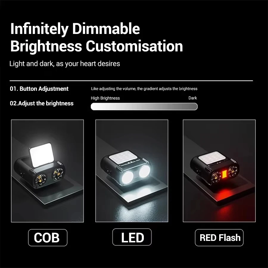 Sensor COB LED Headlamp Cap Cl - Renewable Energy Battery recension och pris