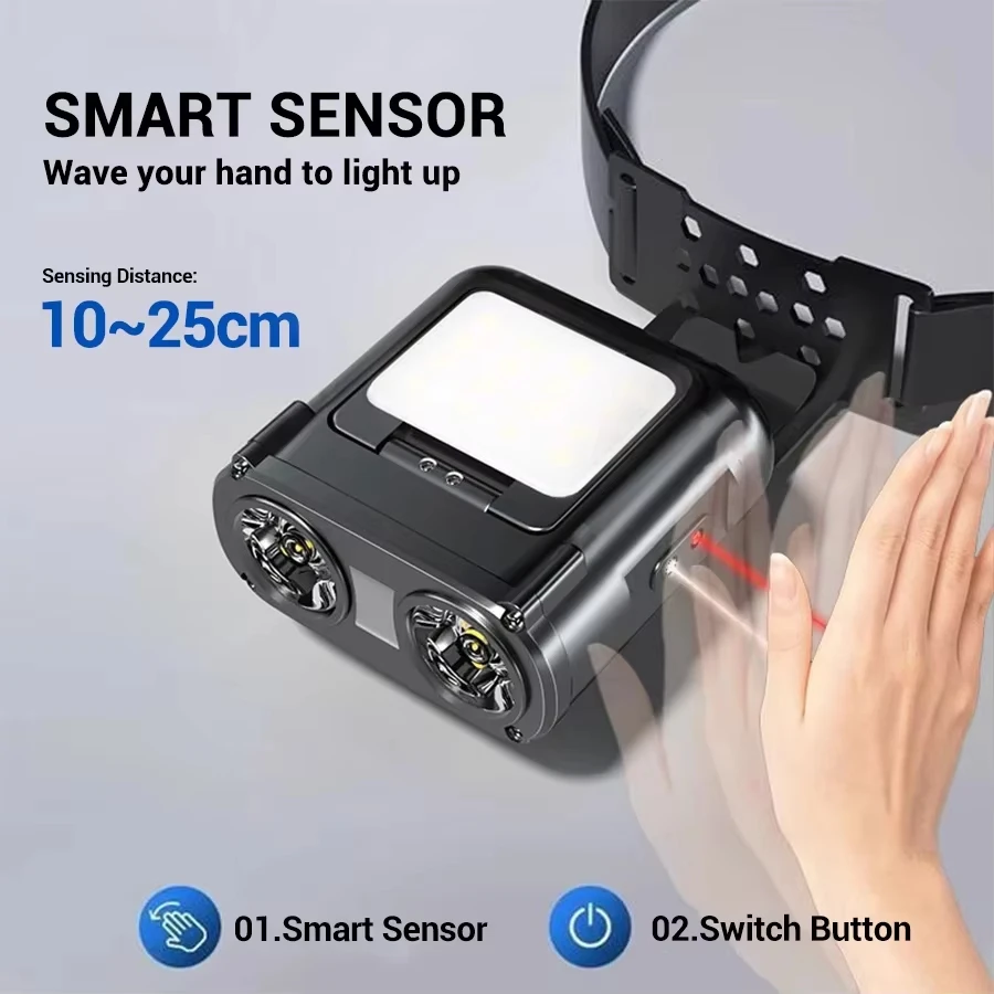 Sensor COB LED Headlamp Cap Cl - Renewable Energy Battery recension och pris