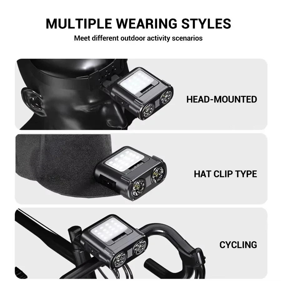Sensor COB LED Headlamp Cap Cl - Renewable Energy Battery recension och pris