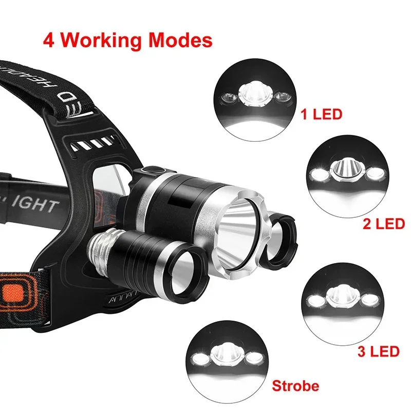 High Power LED Headlamp 18650  - Renewable Energy Battery recension och pris