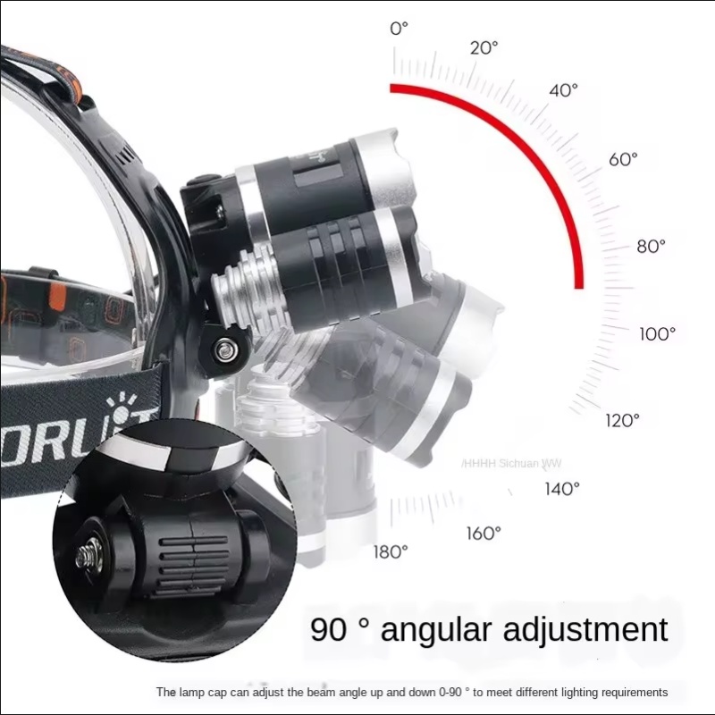 High Power LED Headlamp 18650  - Renewable Energy Battery recension och pris
