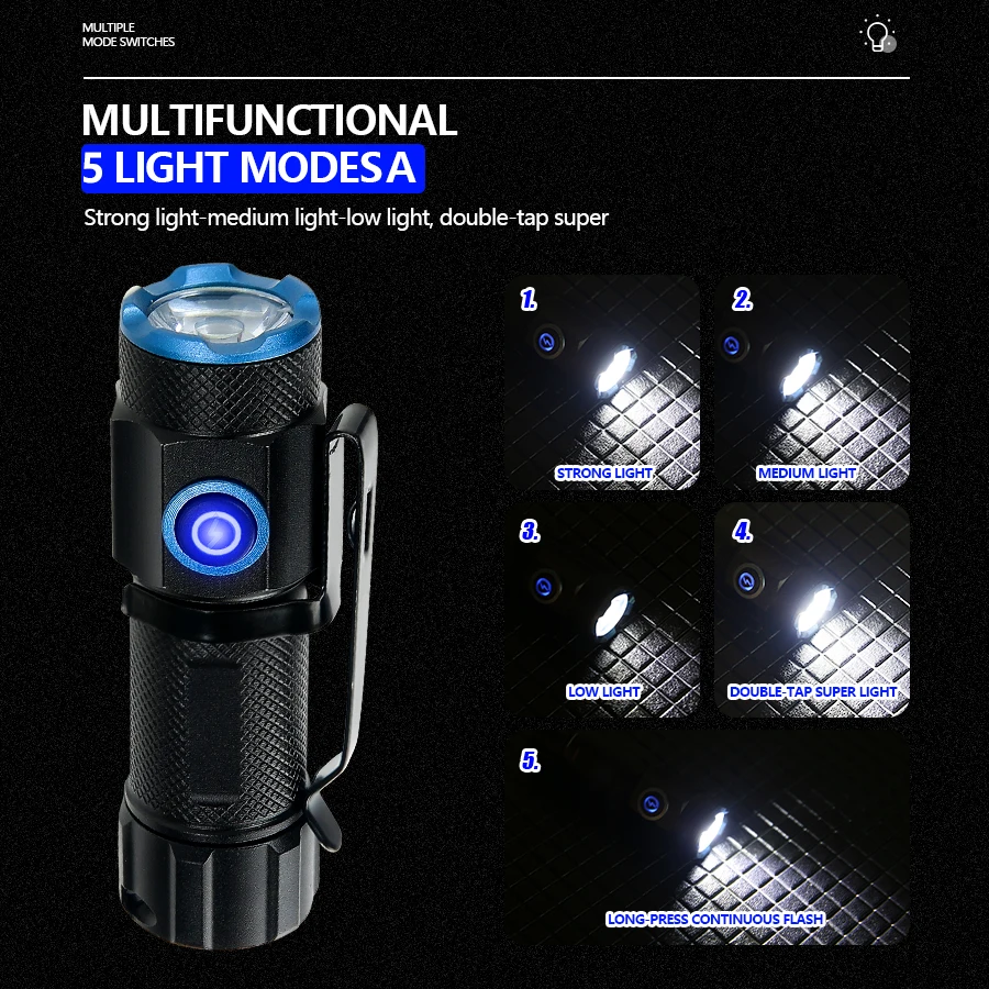 20W Super Bright P50 LED Flash - Renewable Energy Battery recension och pris