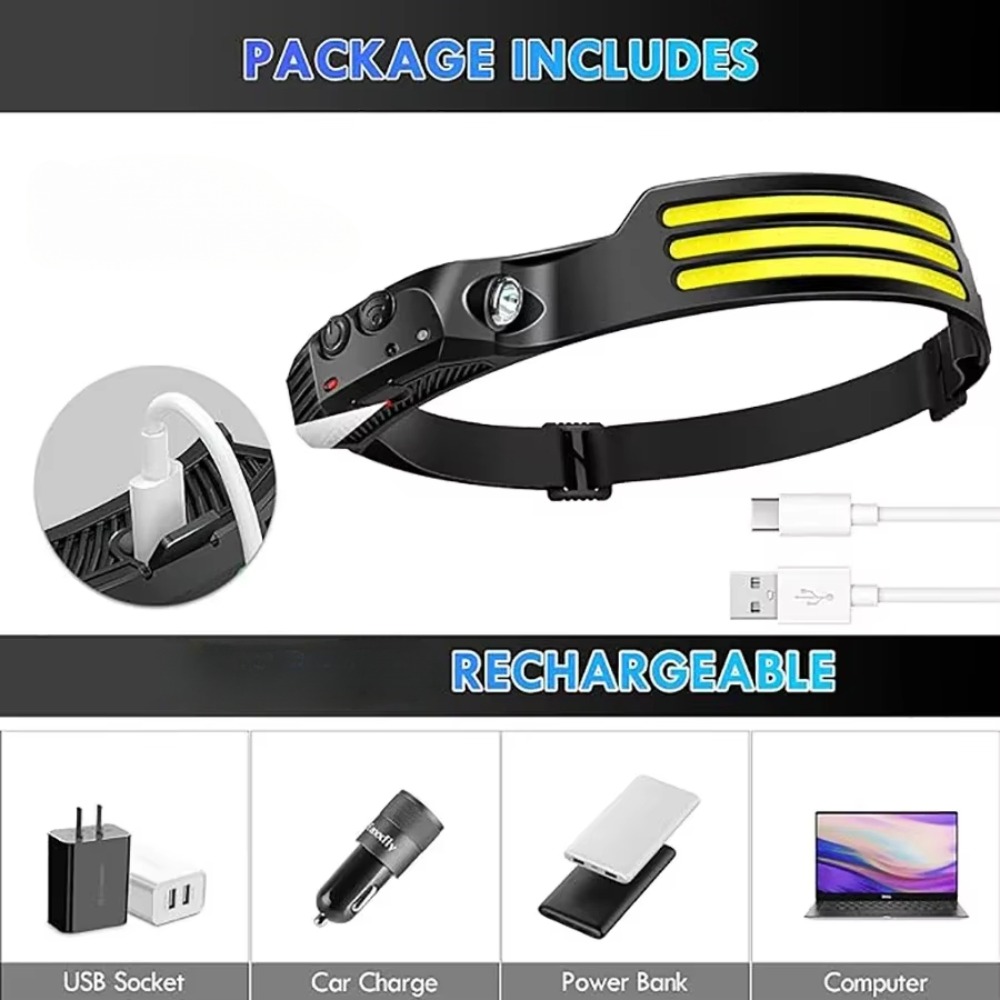 COB LED Induction Headlamp USB - Renewable Energy Battery recension och pris