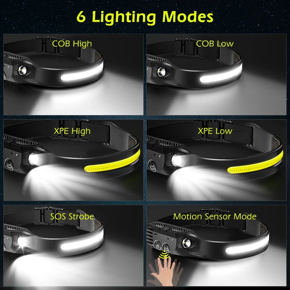COB LED Induction Headlamp USB - Renewable Energy Battery recension och pris