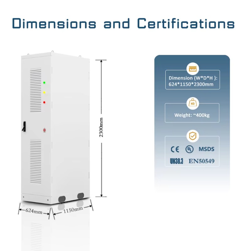 【Best-selling】Renepoly 420kw A - Renewable Energy Bess recension och pris
