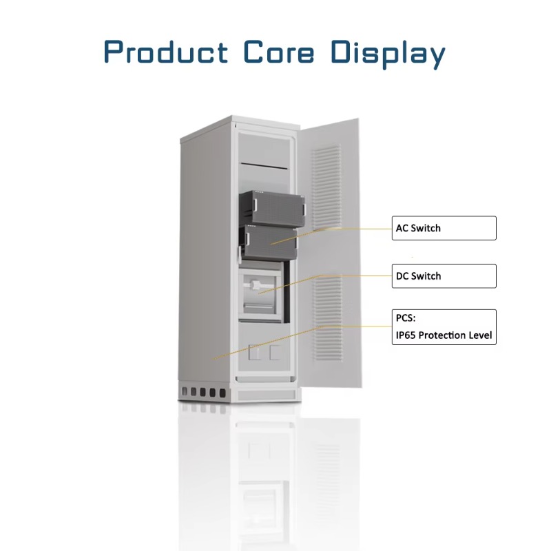 【Best-selling】Renepoly 420kw A - Renewable Energy Bess recension och pris